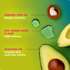 Avocado & Tamanu Anti-Frizz Mousse