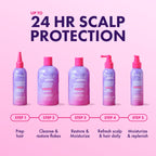 Lavender & Lychee Scalp Moisturizing Shampoo