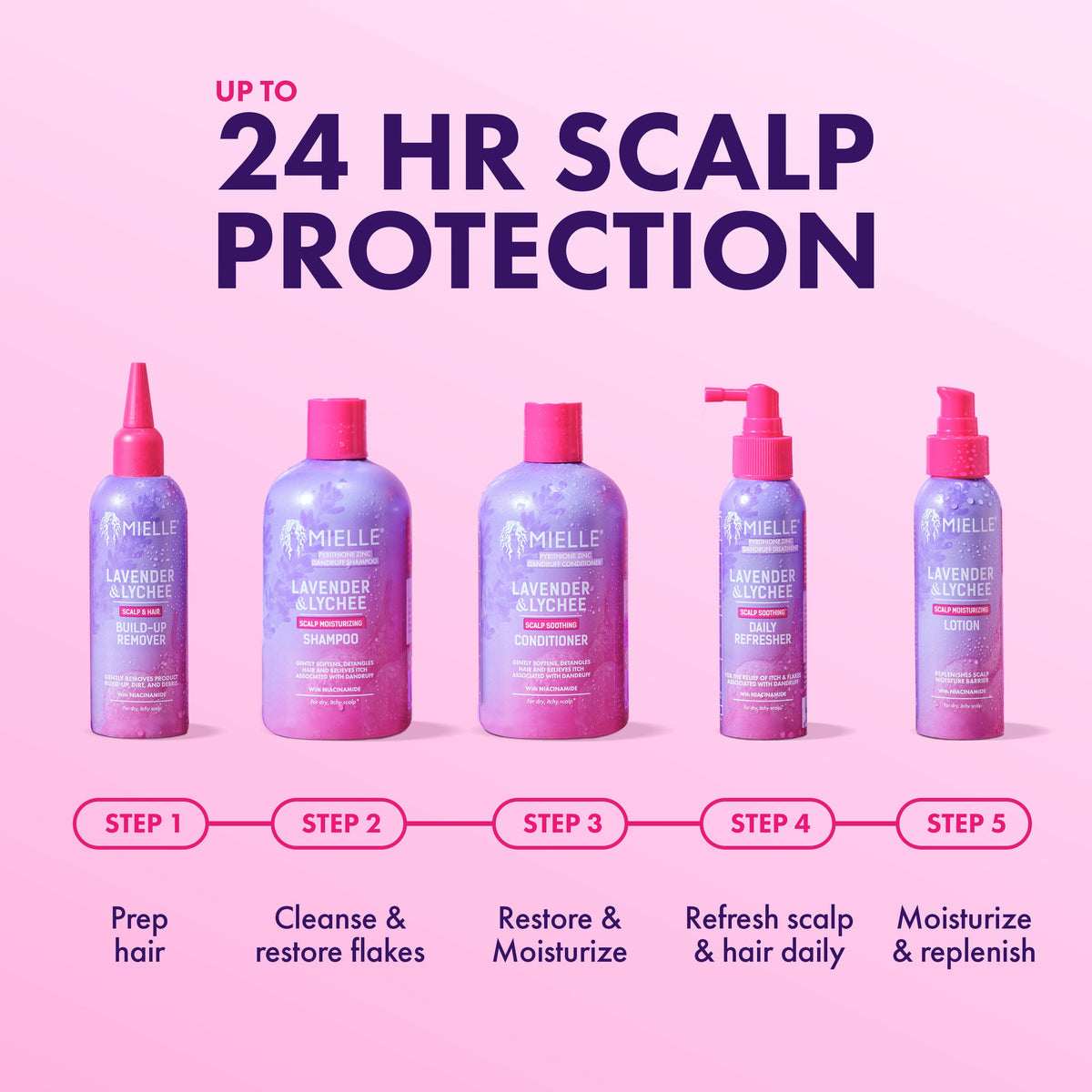 Lavender & Lychee Scalp Moisturizing Shampoo